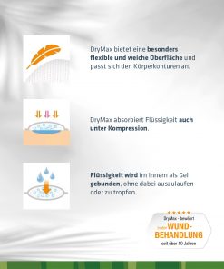 tipps_drymax
