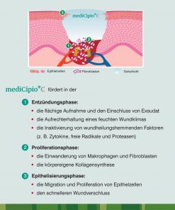 tipps_medicipio-c